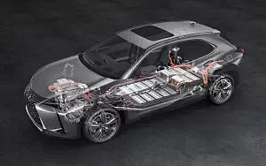   Lexus UX 300e - 2020